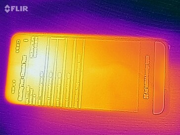 Mapa de calor frente