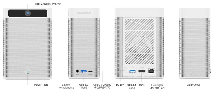 Interfaces externas del Minisforum Mars Series MC560 (fuente: Minisforum)