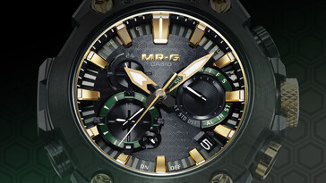 (Fuente de la imagen: Casio)