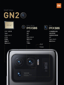 Especificaciones de la cámara principal del Mi 11 Ultra. (Fuente de la imagen: Xiaomi)