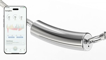 Los wearables Nirva proporcionan a los usuarios información sobre su estado de ánimo diario. (Fuente de la imagen: Nirva)