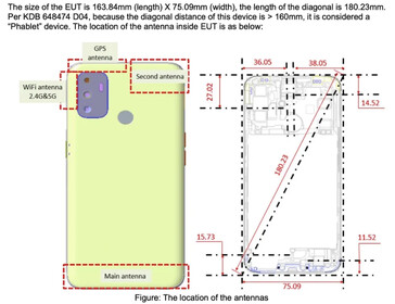 ...como lo ha hecho la FCC. (Fuente: MySmartPrice)