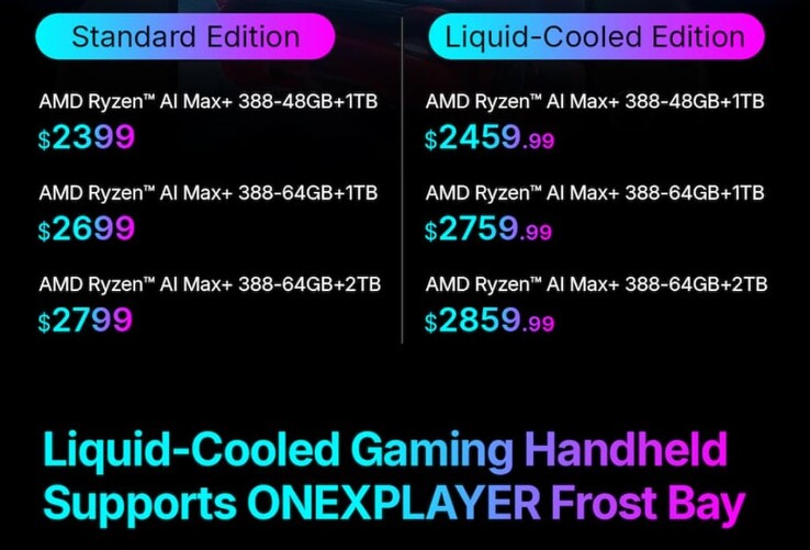 Precio del ordenador portátil OneXPlayer X2 Mini Pro para los modelos con refrigeración por aire y por líquido.