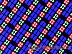Nítida matriz de subpíxeles OLED