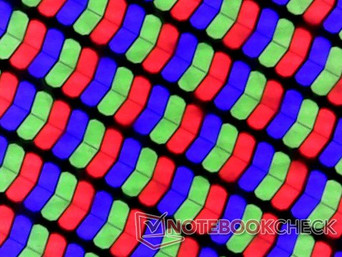 Matriz de subpíxeles RGB (141 PPI)
