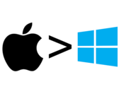 Imagen a través de Apple y Microsoft (con ediciones)