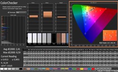 ColorChecker antes de la calibración