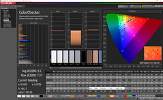 ColorChecker antes de la calibración