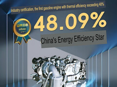 El nuevo motor Dongfeng Mach 1.5T. (Fuente de la imagen: Dongfeng)