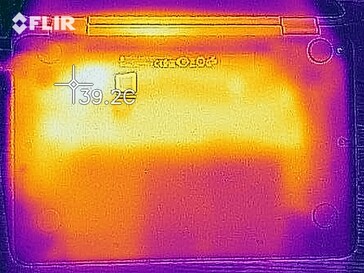 Desarrollo de calor en el fondo (inactivo)