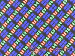 Subpíxeles OLED RGB nítidos