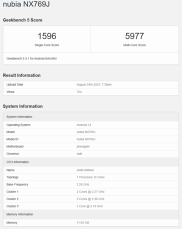 Snapdragon 8 Gen 3 normal en el Nubia RedMagic 9 Pro con una configuración 1+5+2. (Fuente: Geekbench)