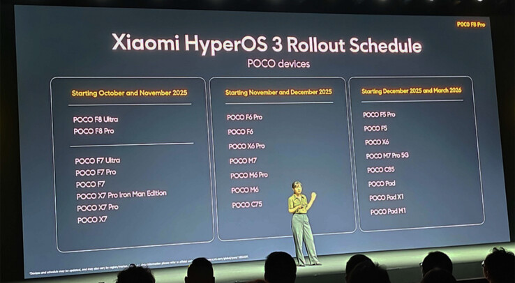 (Fuente de la imagen: GSMArena)