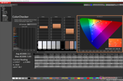 ColorChecker antes de la calibración