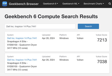 (Fuente de la imagen: Geekbench)