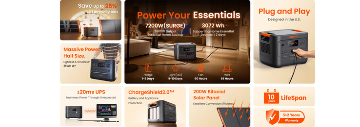 Especificaciones principales del generador solar HomePower 3000. (Fuente: Jackery)