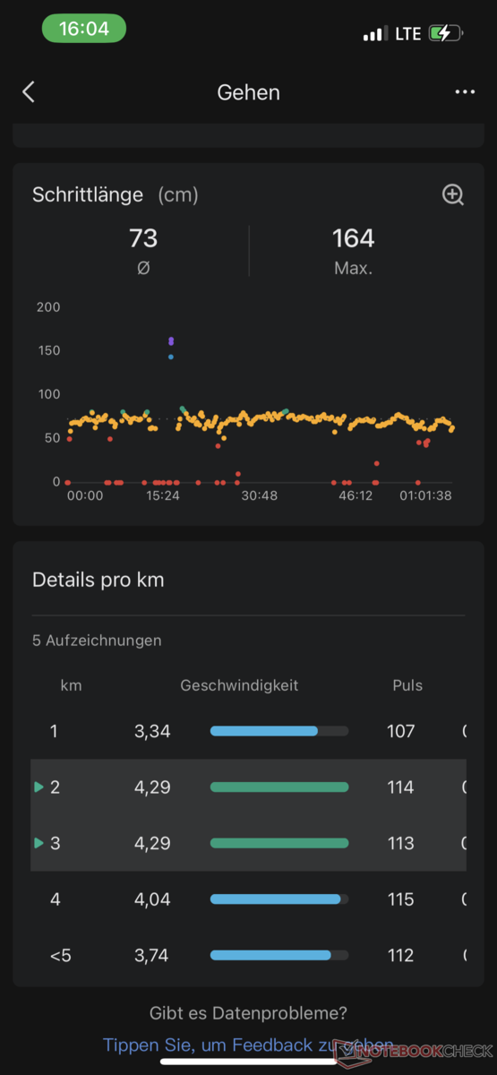 Análisis del Amazfit Bip 3 Pro: Un smartwatch asequible revela una