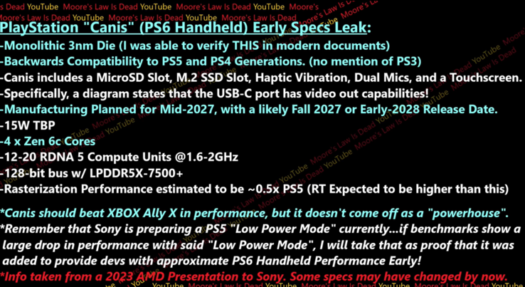 Detalles de la consola portátil PS6 de Sony. (Fuente de la imagen: Moore's Law Is Dead en Youtube)