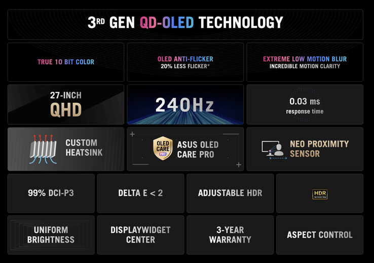 (Fuente de la imagen: Asus)