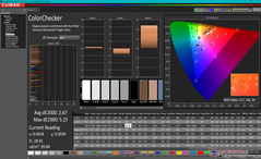 ColorChecker después de la calibración