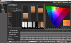 ColorChecker antes de la calibración