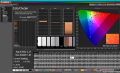 ColorChecker antes de la calibración