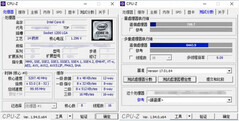 CPU-Z. (Fuente de la imagen: ChaoWanKe vía VideoCardz)