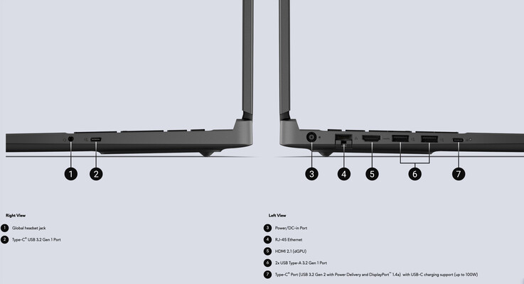 El Alienware 15 DA15260 y DA15265 cuentan con los mismos puertos.