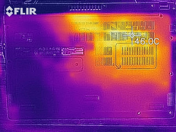 Temperaturas de la superficie de la carcasa inferior bajo carga