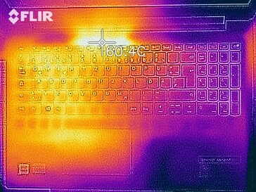 Mapa de calor de la parte superior del dispositivo bajo carga