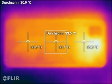 Distribución del calor (atrás)