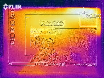 Mapa de calor - Frente (carga)