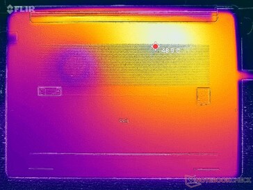 Prueba de estrés con Prime95+FurMark (nivel D)