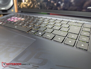 Teclados finos