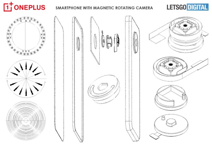 OnePlus esboza su idea de cámara magnética. (Fuente: OnePlus/CNIPA vía LetsGoDigital)