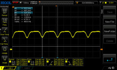 PWM: 50 % de luminosidad