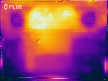 Mapa de calor de la parte inferior del dispositivo bajo carga sostenida