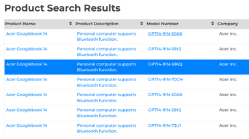 Modelos Acer Googlebook 14 que figuran en la base de datos de Bluetooth SIG
