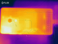 desarrollo de calor - trasera