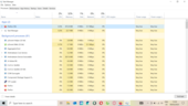 Comprobando cuánta RAM necesita Firefox para cargar y mostrar 4 pestañas. Fuente de la imagen: Notebookcheck