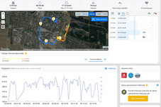 Prueba de GPS: Garmin Edge 520 - Descripción general