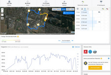 GPS Huawei Y6 2018 – visión de conjunto