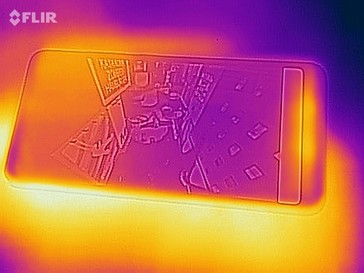 Mapa de calor - frontal