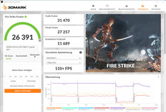 Fire Strike (funcionamiento en red, sólo dGPU)