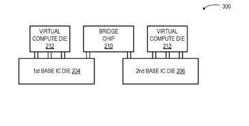 Diseño de paquete MCM similar al Navi 4C en una solicitud de patente. (Fuente: US Patent)