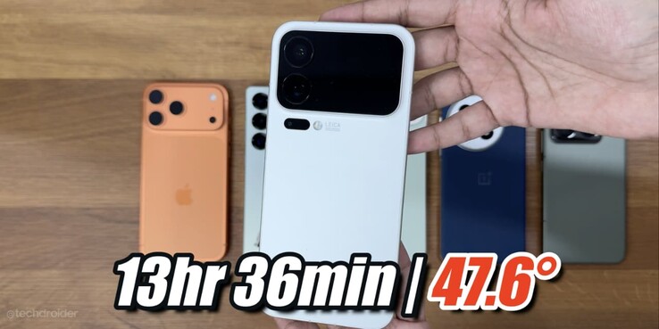 Resultado de la prueba de duración de la batería del Xiaomi 17 Pro Max. (Fuente de la imagen: TechDroider en YouTube)
