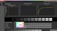 Escala de grises (calibrada)