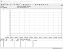 Consumo de energía del sistema (en reposo) - Core i9-10900K