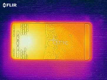 Mapa de calor - frontal