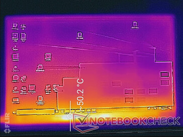 Temperatura de la superficie (frontal)